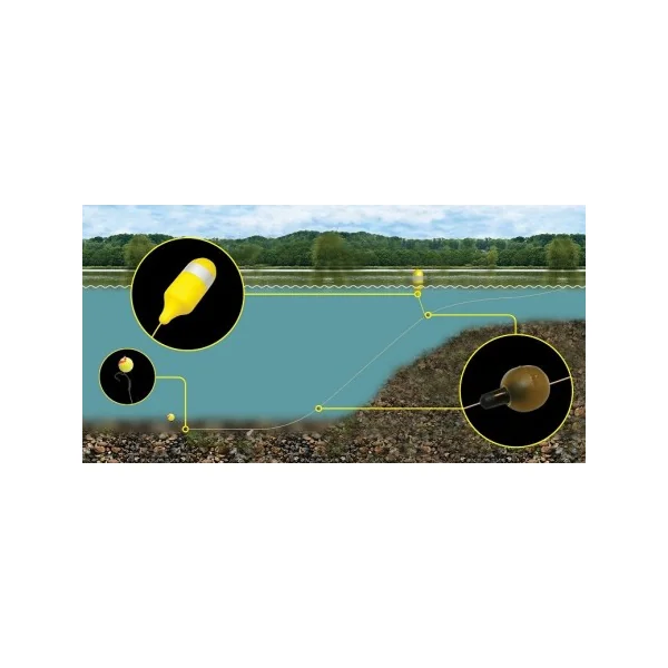 Avidcarp bottle markers 2unds - Imagen 4