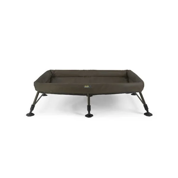 Avidcarp safeguard any level standar
