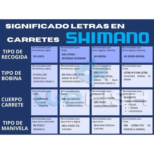 Carrete Shimano Curado MGL Casting // 151 - Imagen 2
