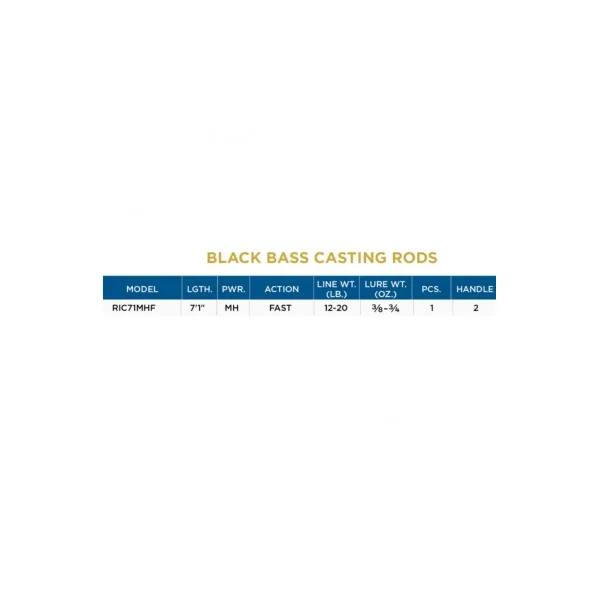 Caña Black Bass Serie Casting 7,1" Medium Heavy Fast - Imagen 3
