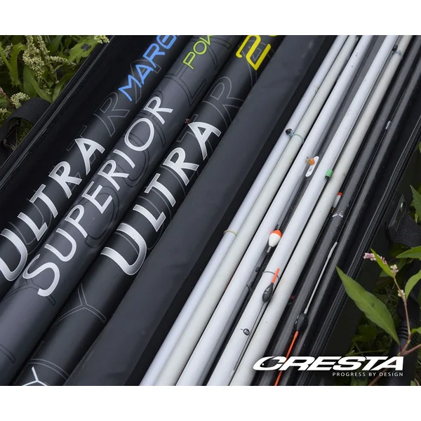 Cresta Identity Protect Hengel Case 195 - Imagen 6
